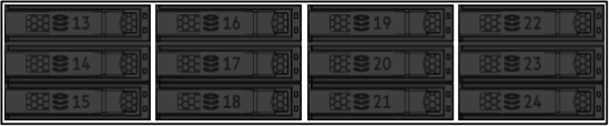The internal large form factor drive row, or cage 2, in the HPE Apollo 4200 Gen10 Plus node (90TB and 36TB). Bays 13-24 in cage 2, box 1 are empty.