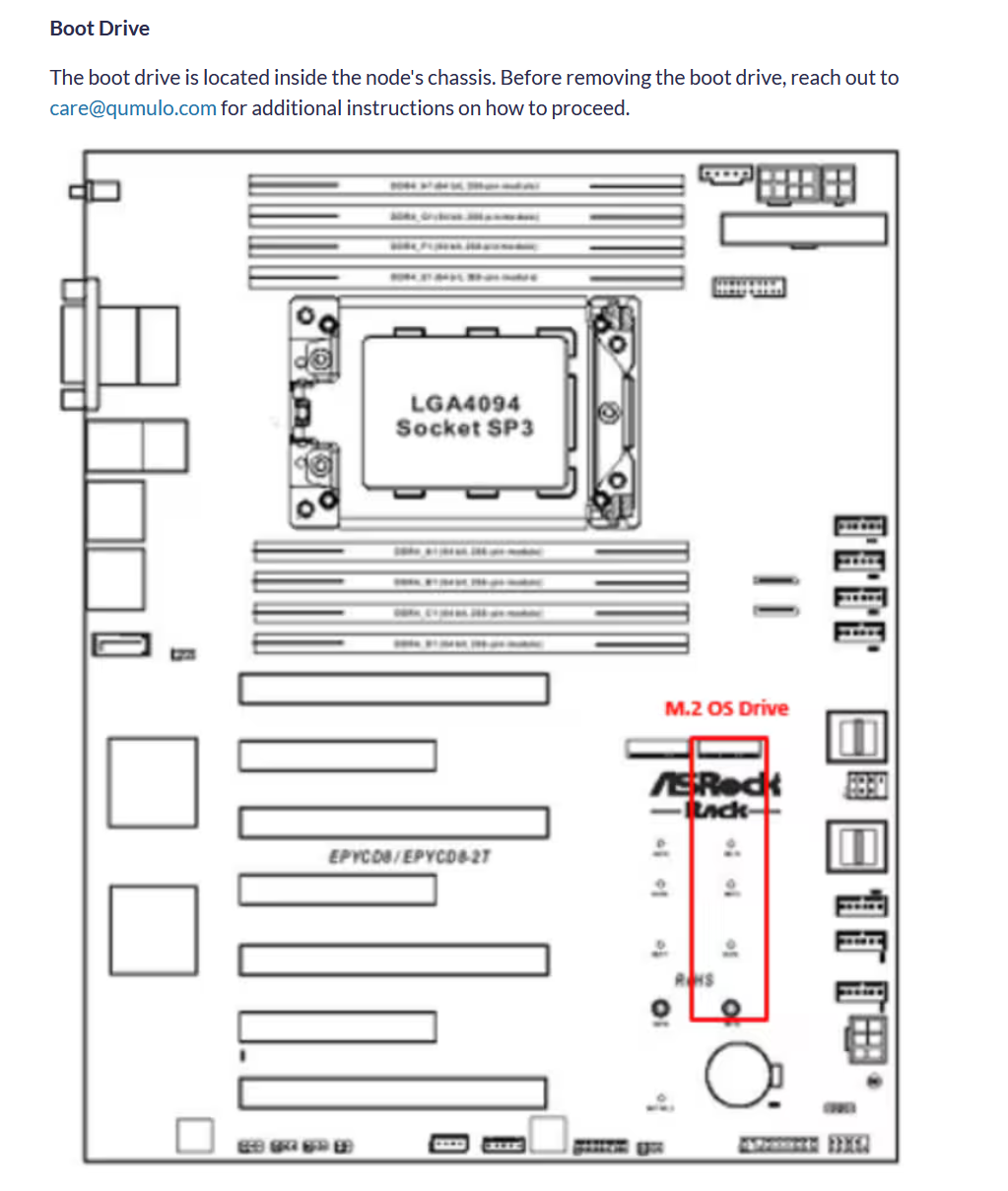 C-192T, C-432T, K-432T Boot Drive Location