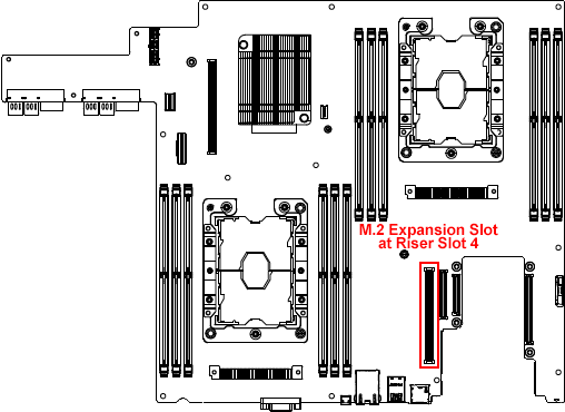 Quiver 1U Hybrid Gen2 NVMe Boot Drive Location