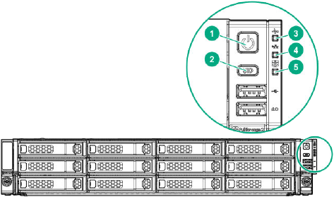 Front panel LEDs on the HPE Apollo 4200 Gen10 node