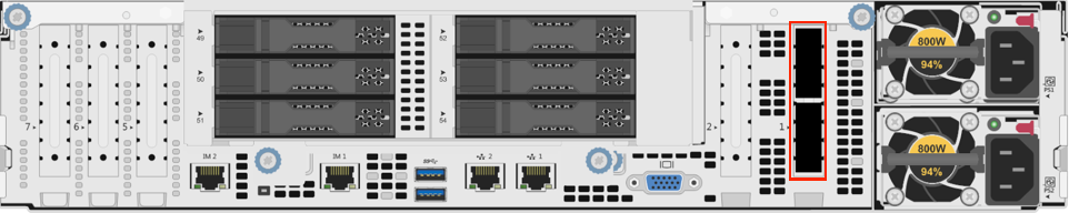 NIC ports on HPE Apollo 4200 Gen10 nodes