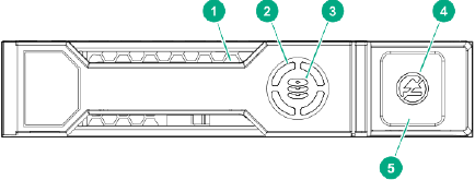 Small form factor (SFF) drive LEDs on the HPE Apollo 4200 Gen10 node