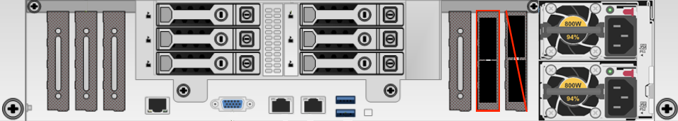 NIC ports on the HPE Apollo 4200 Gen9 180T node type. Currently, NIC2 (on the right) is unused.