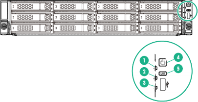 Front panel LEDs on the HPE Apollo 4200 Gen9 node