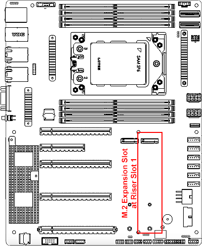 Quiver 2U Hybrid Gen2}} NVMe Boot Drive Location